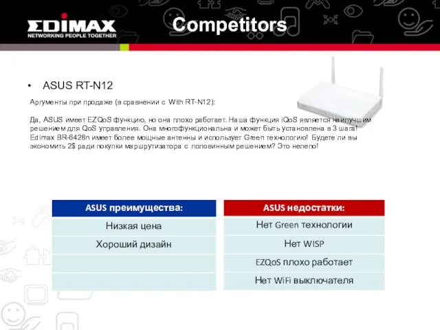 Competitors ASUS RT-N12 Аргументы при продаже (в сравнении с With RT-N12): Да,