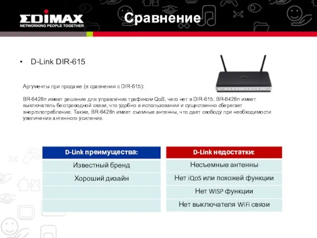 Сравнение D-Link DIR-615 Аргументы при продаже (в сравнении с DIR-615): BR-6428n имеет