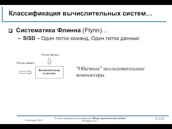 Н.Новгород, 2008 г. Основы параллельных вычислений: Обзор параллельных систем © Гергель В.П.