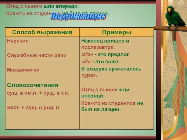 Наконец пришло и послезавтра. «Из» - это предлог. «И» - это союз.