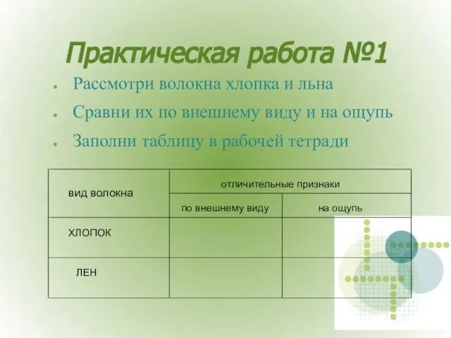 Практическая работа №1 Рассмотри волокна хлопка и льна Сравни их по внешнему