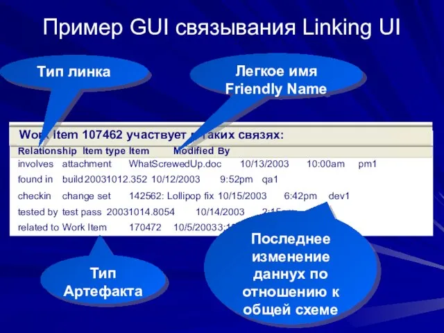 Пример GUI связывания Linking UI Тип линка Легкое имя Friendly Name Тип