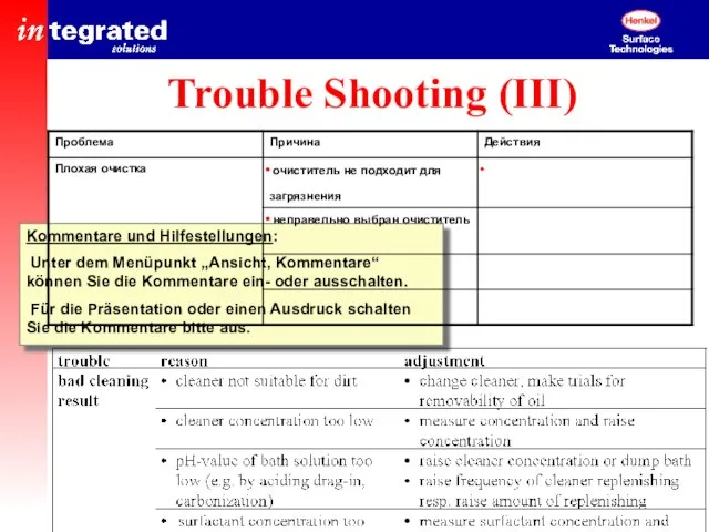 Kommentare und Hilfestellungen: Unter dem Menüpunkt „Ansicht, Kommentare“ können Sie die Kommentare