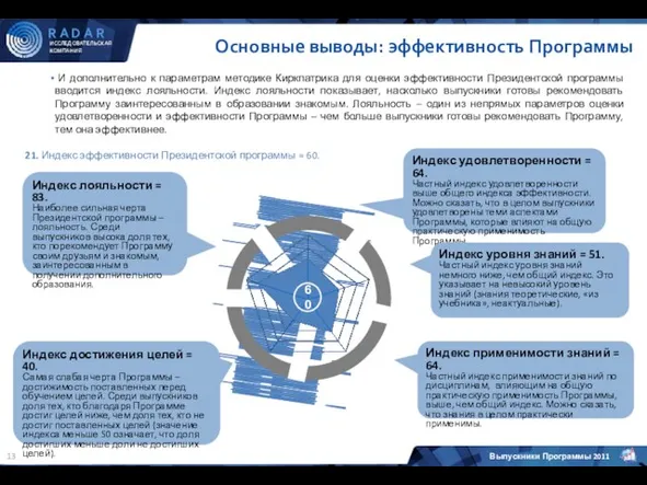 Основные выводы: эффективность Программы И дополнительно к параметрам методике Киркпатрика для оценки