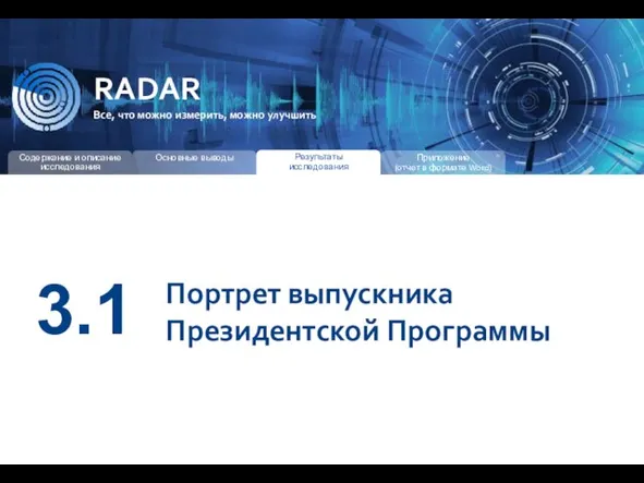 RADAR Все, что можно измерить, можно улучшить 3.1 Портрет выпускника Президентской Программы