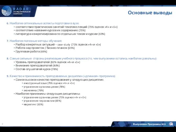 Основные выводы 6. Наиболее оптимальные аспекты подготовки в вузе: соответствие практических занятий