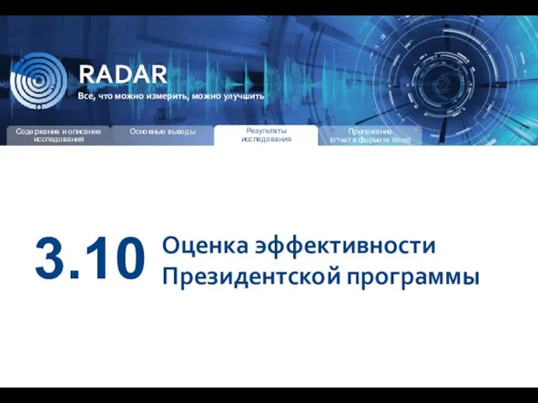 RADAR Все, что можно измерить, можно улучшить 3.10 Оценка эффективности Президентской программы