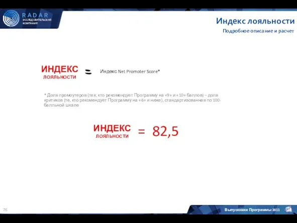 Индекс лояльности Подробное описание и расчет ИНДЕКС ЛОЯЛЬНОСТИ * Доля промоутеров (тех,