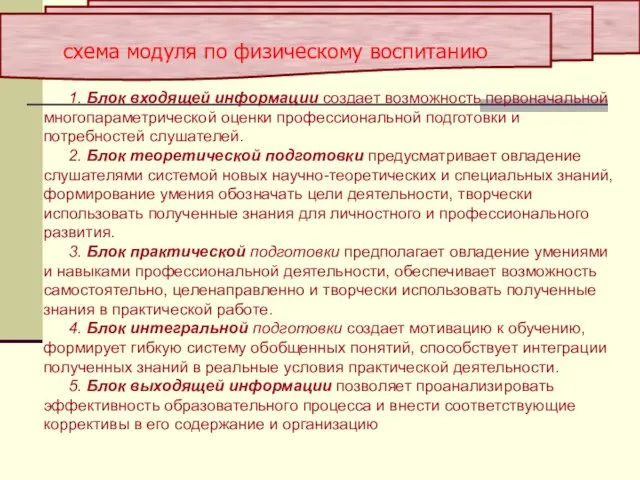 1. Блок входящей информации создает возможность первоначальной многопараметрической оценки профессиональной подготовки и