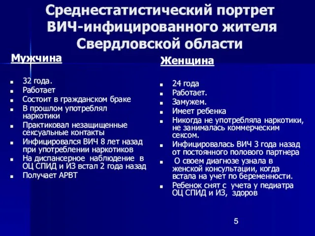 Среднестатистический портрет ВИЧ-инфицированного жителя Свердловской области Мужчина 32 года. Работает Состоит в