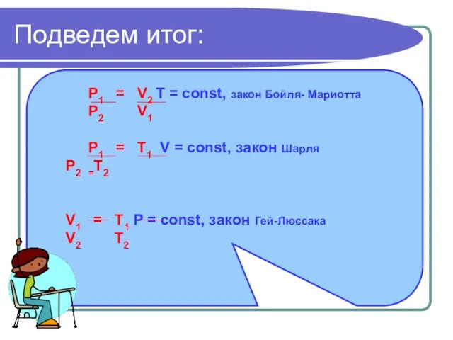 Подведем итог: P1 = V2 T = const, закон Бойля- Мариотта P2