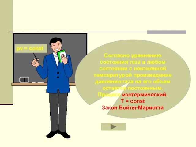 Согласно уравнению состояния газа в любом состоянии с неизменной температурой произведение давления