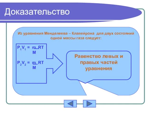 Доказательство Из уравнения Менделеева – Клапейрона для двух состояний одной массы газа