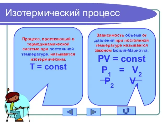 Изотермический процесс Процесс, протекающий в термодинамической системе при постоянной температуре, называется изотермическим.