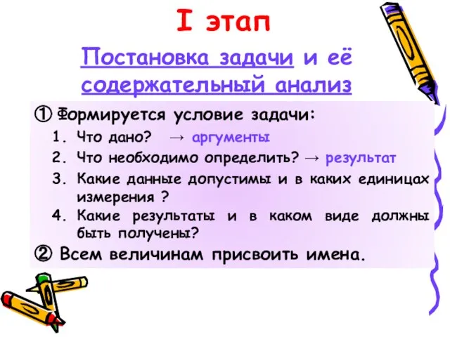 I этап Постановка задачи и её содержательный анализ ① Формируется условие задачи: