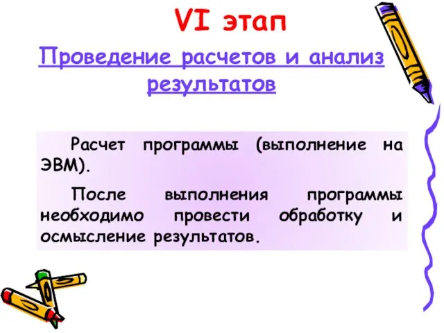 VI этап Проведение расчетов и анализ результатов Расчет программы (выполнение на ЭВМ).