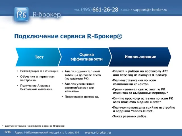 Подключение сервиса R-Брокер® Оплата и работа по протоколу API или перевод на