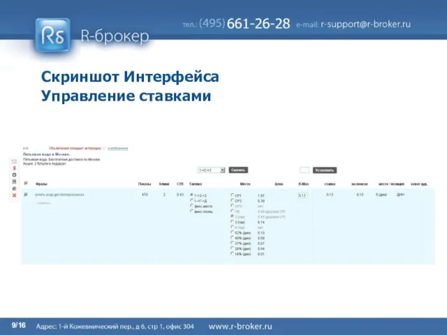 Скриншот Интерфейса Управление ставками