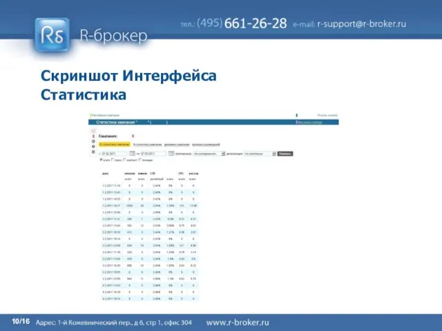Скриншот Интерфейса Статистика