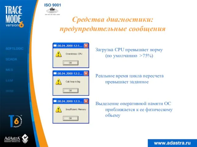 Средства диагностики: предупредительные сообщения Загрузка CPU превышает норму (по умолчанию >75%) Реальное