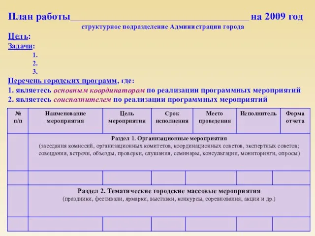 План работы___________________________________________________ на 2009 год структурное подразделение Администрации города Цель: Задачи: 1.