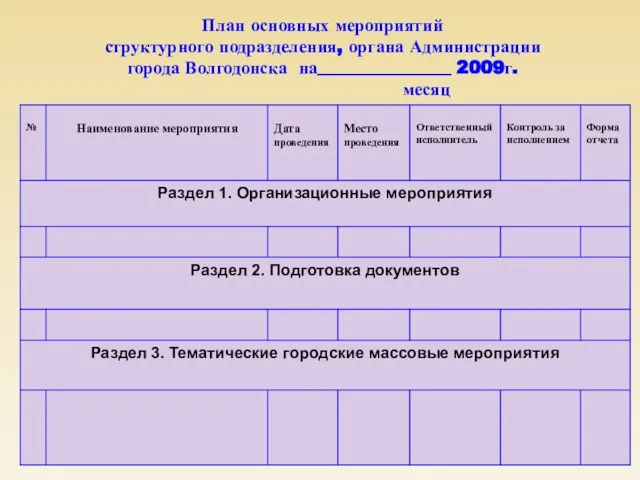 План основных мероприятий структурного подразделения, органа Администрации города Волгодонска на_______________ 2009г. месяц