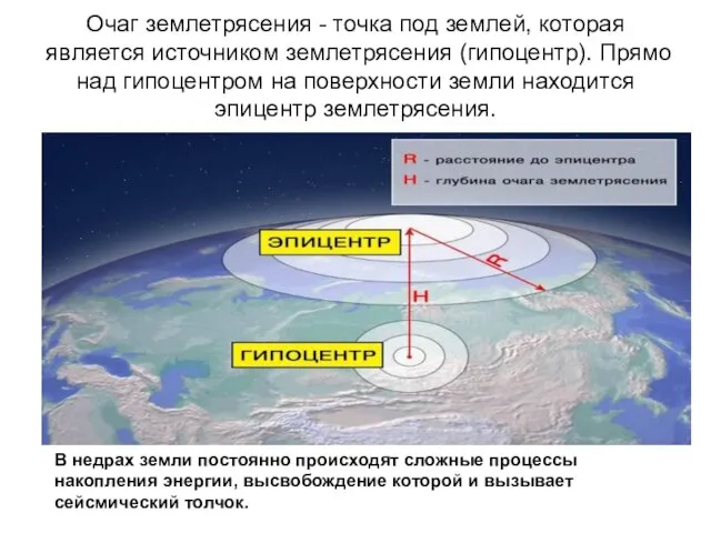 Очаг землетрясения - точка под землей, которая является источником землетрясения (гипоцентр). Прямо