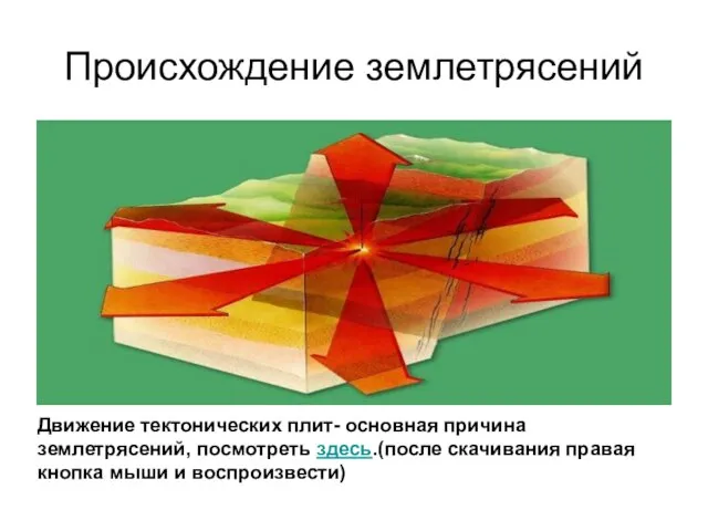 Происхождение землетрясений Движение тектонических плит- основная причина землетрясений, посмотреть здесь.(после скачивания правая кнопка мыши и воспроизвести)