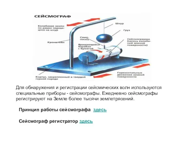 Для обнаружения и регистрации сейсмических волн используются специальные приборы - сейсмографы. Ежедневно