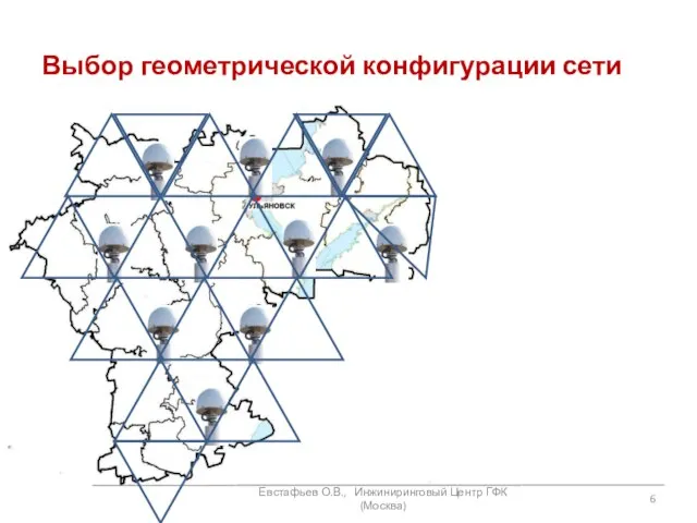 Выбор геометрической конфигурации сети Евстафьев О.В., Инжиниринговый Центр ГФК (Москва)