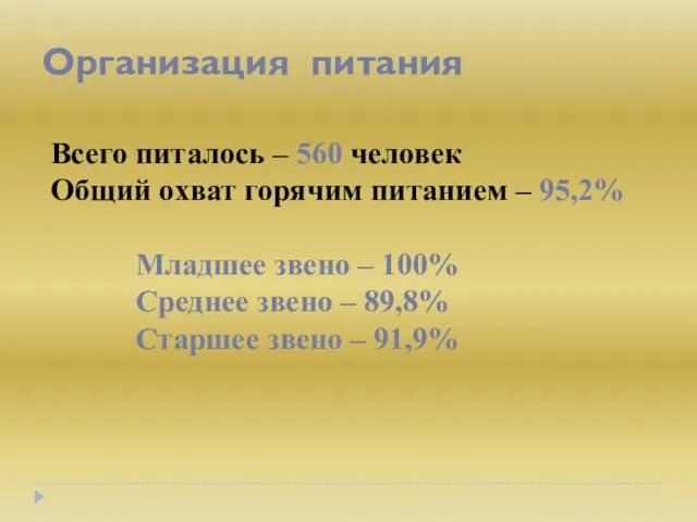 Организация питания Всего питалось – 560 человек Общий охват горячим питанием –