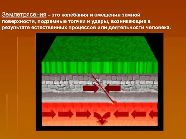 Землетрясения – это колебания и смещения земной поверхности, подземные толчки и удары,