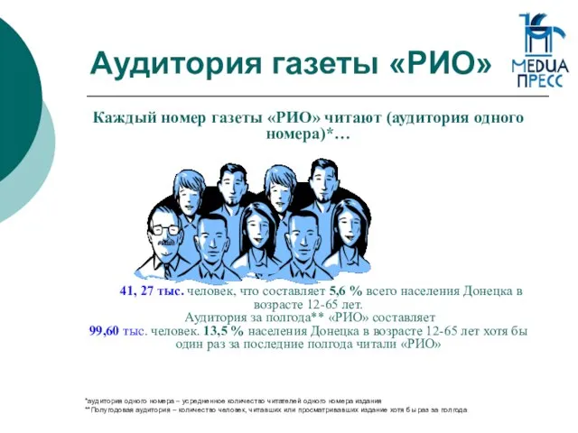 Аудитория газеты «РИО» Каждый номер газеты «РИО» читают (аудитория одного номера)*… 41,