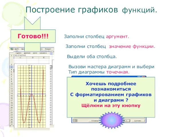 Построение графиков функций. Заполни столбец аргумент. Заполни столбец значение функции. Выдели оба