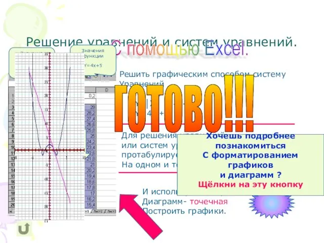 Решение уравнений и систем уравнений. Для решения уравнений или систем уравнений, протабулируем