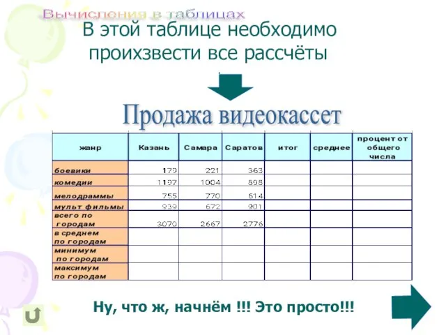 . Продажа видеокассет В этой таблице необходимо проихзвести все рассчёты Ну, что