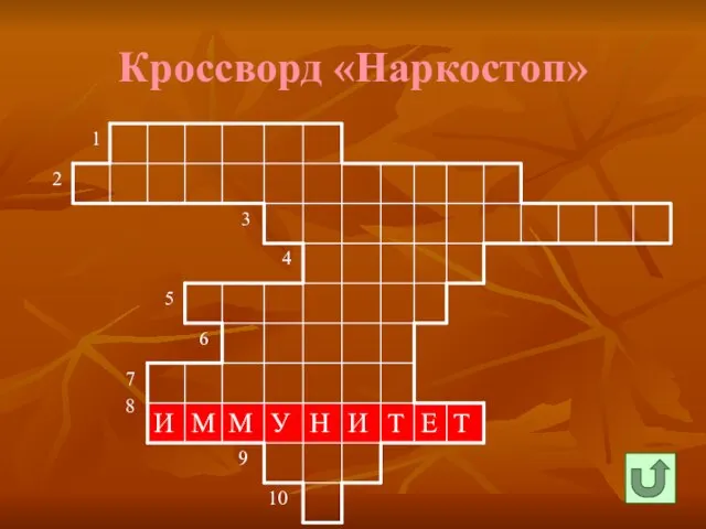 Кроссворд «Наркостоп»