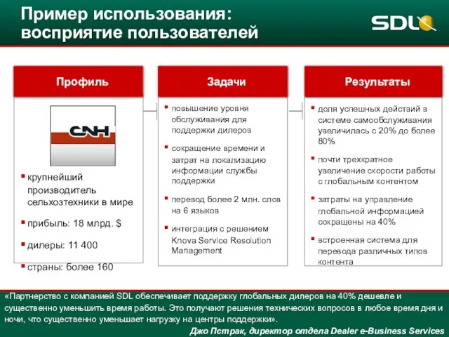 крупнейший производитель сельхозтехники в мире прибыль: 18 млрд. $ дилеры: 11 400