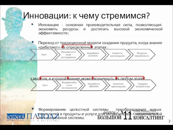 Инновации: к чему стремимся? Инновации - основная производительная сила, позволяющая экономить ресурсы