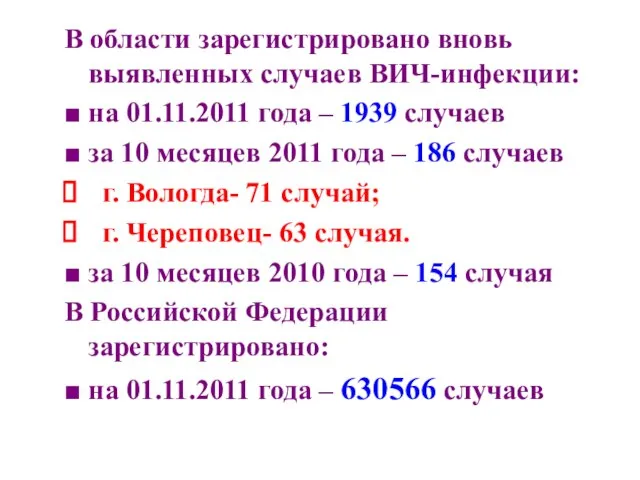 В области зарегистрировано вновь выявленных случаев ВИЧ-инфекции: ■ на 01.11.2011 года –