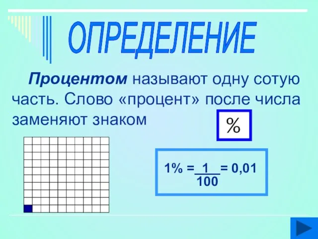 ОПРЕДЕЛЕНИЕ Процентом называют одну сотую часть. Слово «процент» после числа заменяют знаком