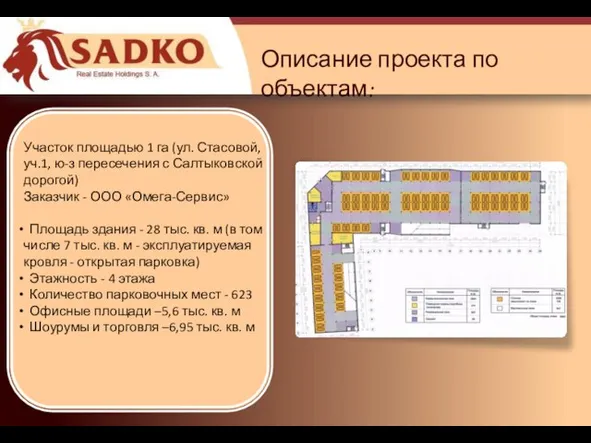 Описание проекта по объектам: Участок площадью 1 га (ул. Стасовой, уч.1, ю-з