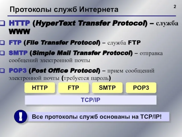 Протоколы служб Интернета HTTP (HyperText Transfer Protocol) – служба WWW FTP (File