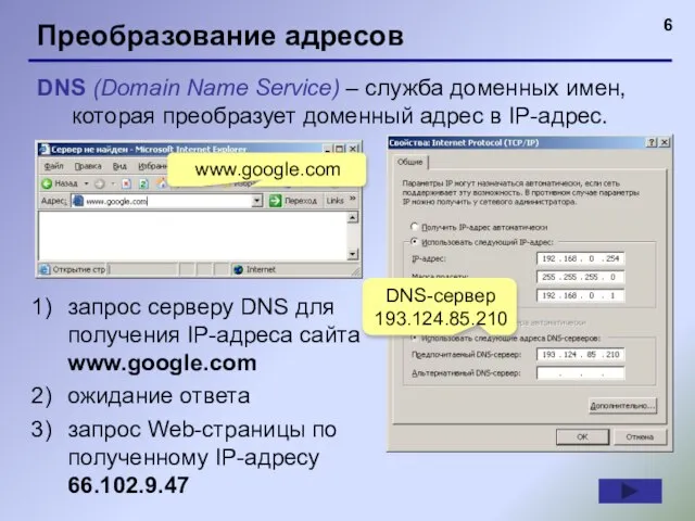 Преобразование адресов DNS (Domain Name Service) – служба доменных имен, которая преобразует