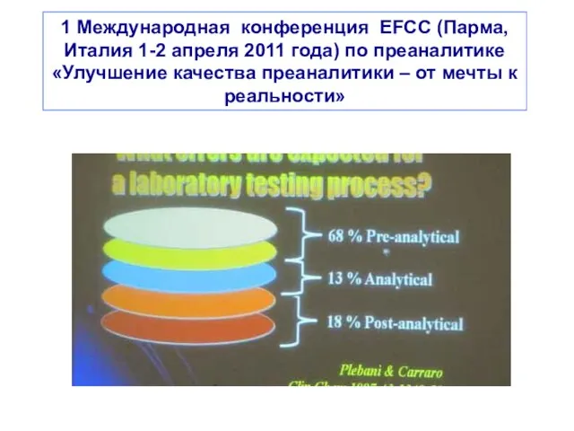 1 Международная конференция EFСС (Парма, Италия 1-2 апреля 2011 года) по преаналитике