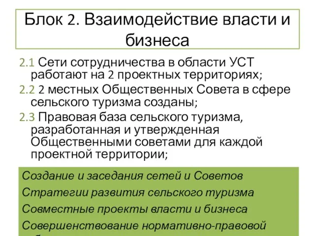 Блок 2. Взаимодействие власти и бизнеса 2.1 Сети сотрудничества в области УСТ