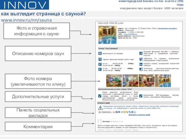 как выглядит страница с сауной? www.innov.ru/nn/sauna нижегородский бизнес on-line в сети с