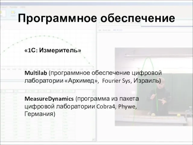 Программное обеспечение Multilab (программное обеспечение цифровой лаборатории «Архимед», Fourier Sys, Израиль) MeasureDynamics