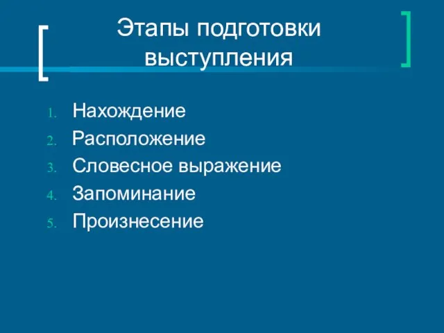 Этапы подготовки выступления Нахождение Расположение Словесное выражение Запоминание Произнесение