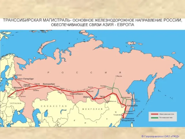 © Гипротранстэи ОАО «РЖД»